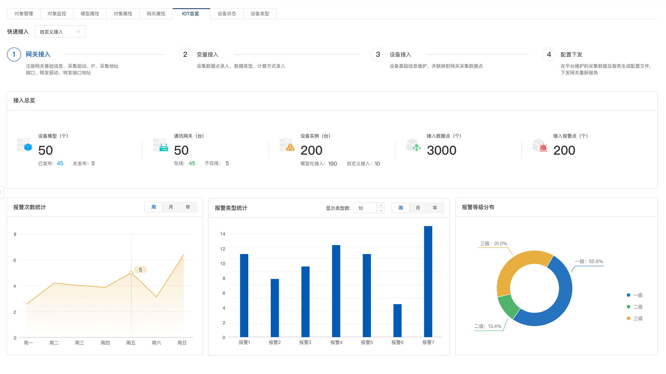 文章配图-1