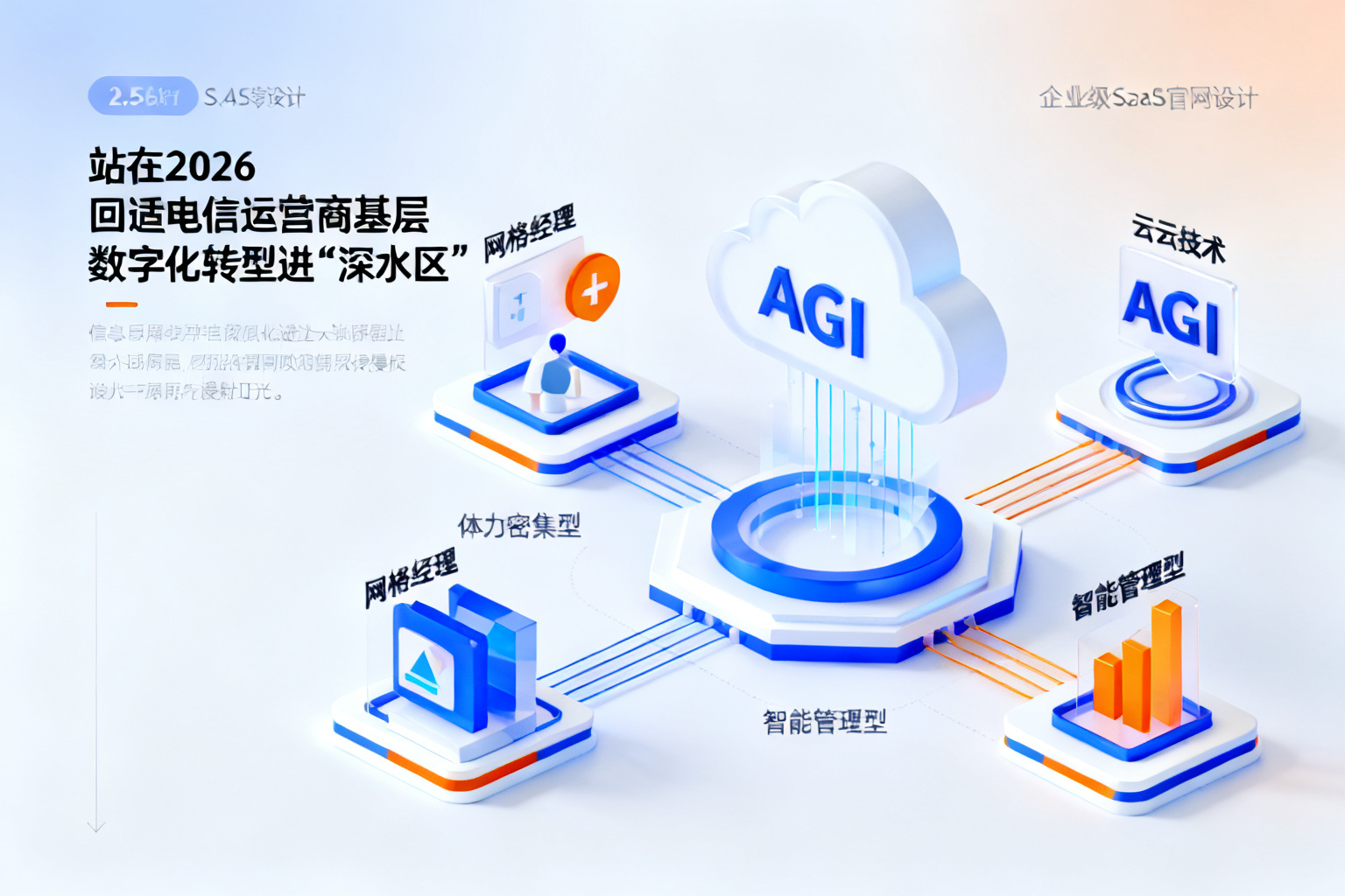 配图2
