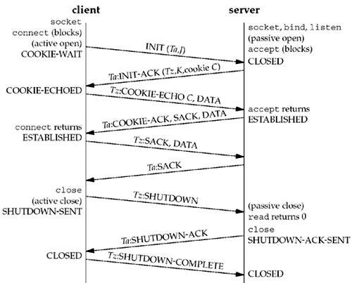 02fig09.gif