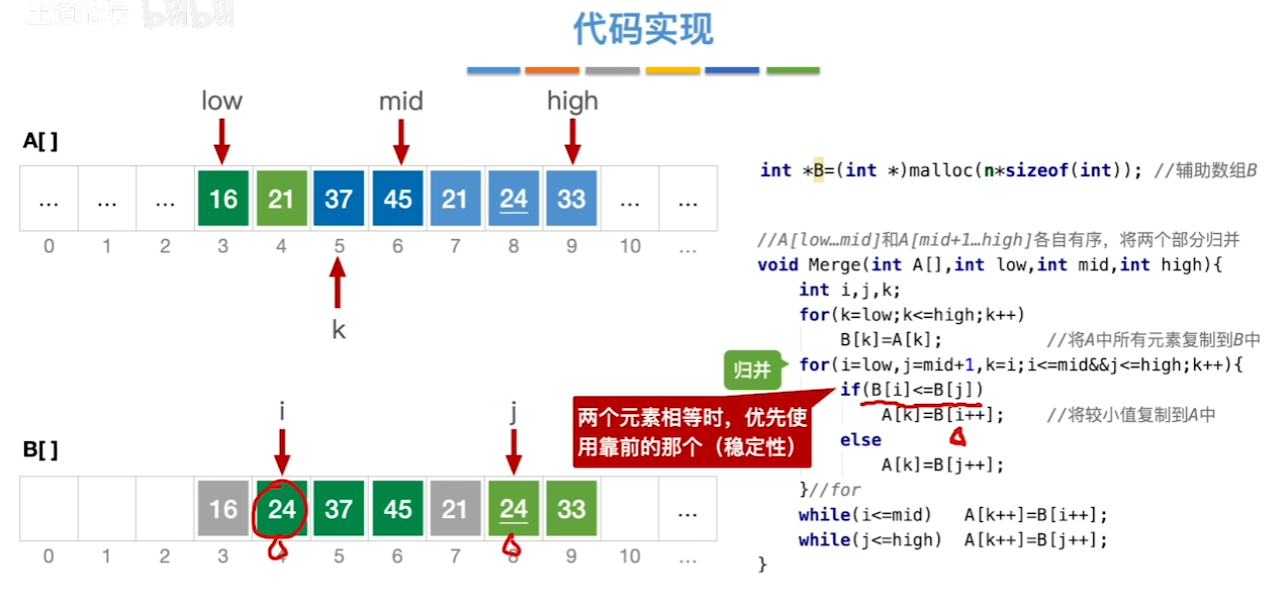 数据结构（七）——排序——两个有序序列的归并代码实现2.png