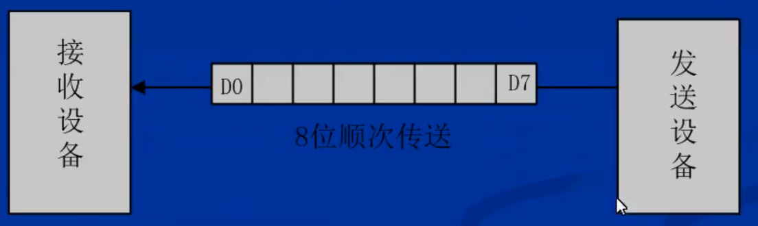 image-20250428111247344
