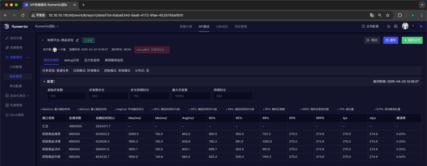 RunnerGo全栈测试平台API性能测试性能测试实战与高并发调优_数据库连接池_13