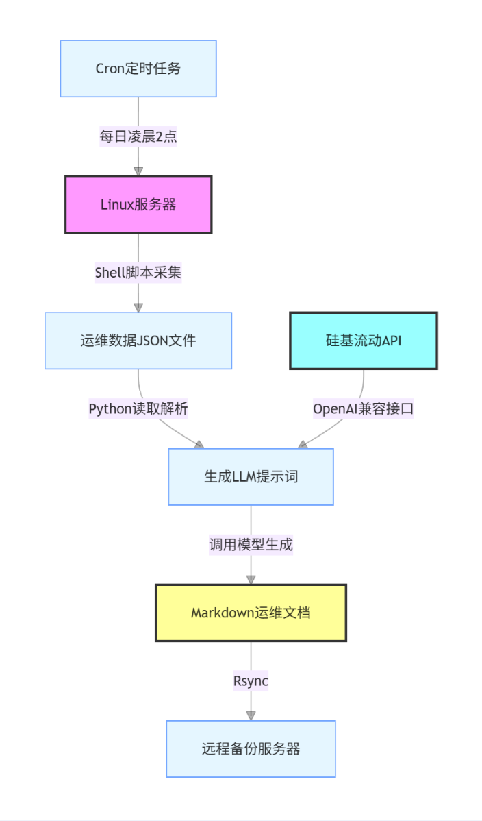 image-20260126104317049