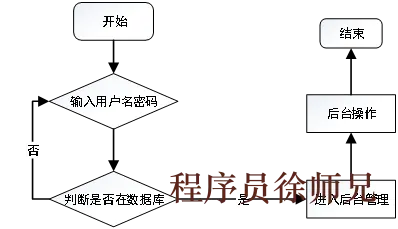 图片 3