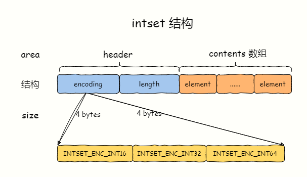 图2-16