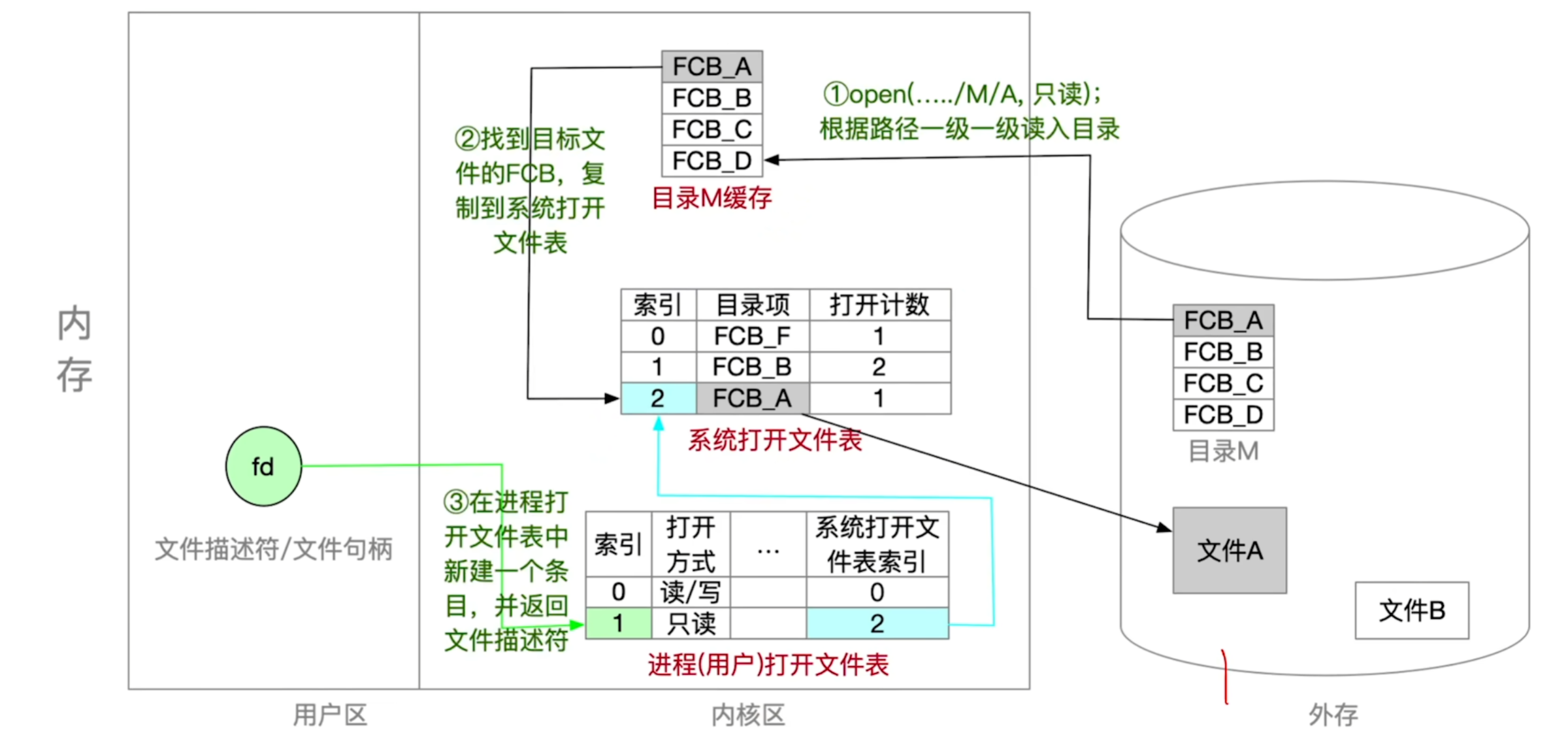 image-20250924144326173