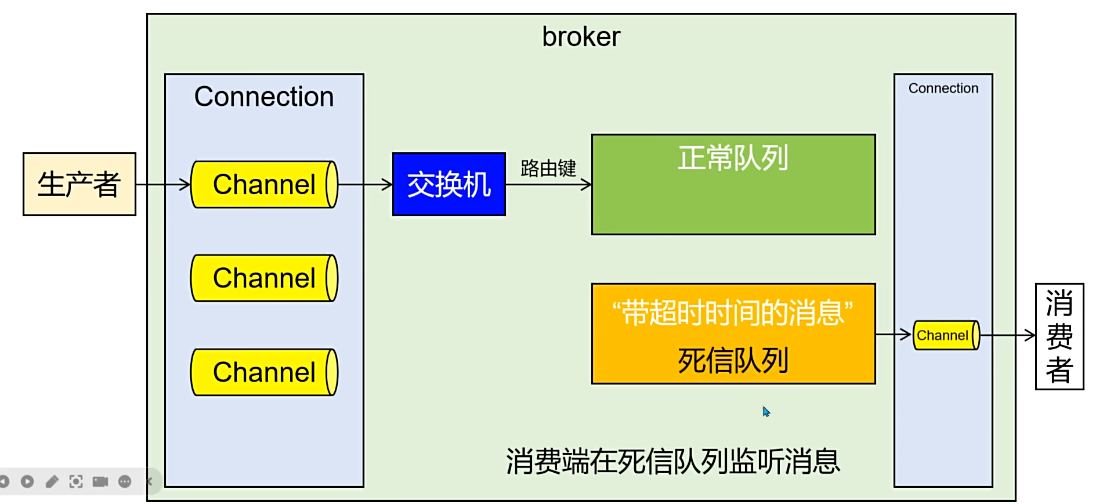 image-20241012134438561