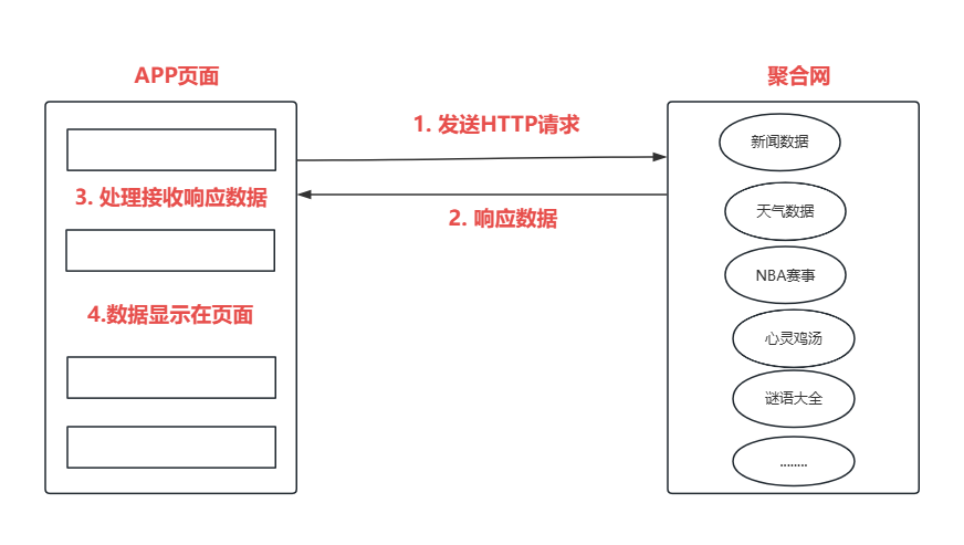 image-20250526202803024