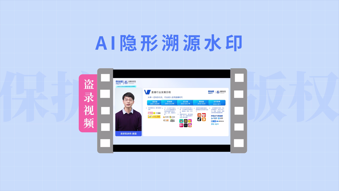 AI隐形溯源水印_保利威