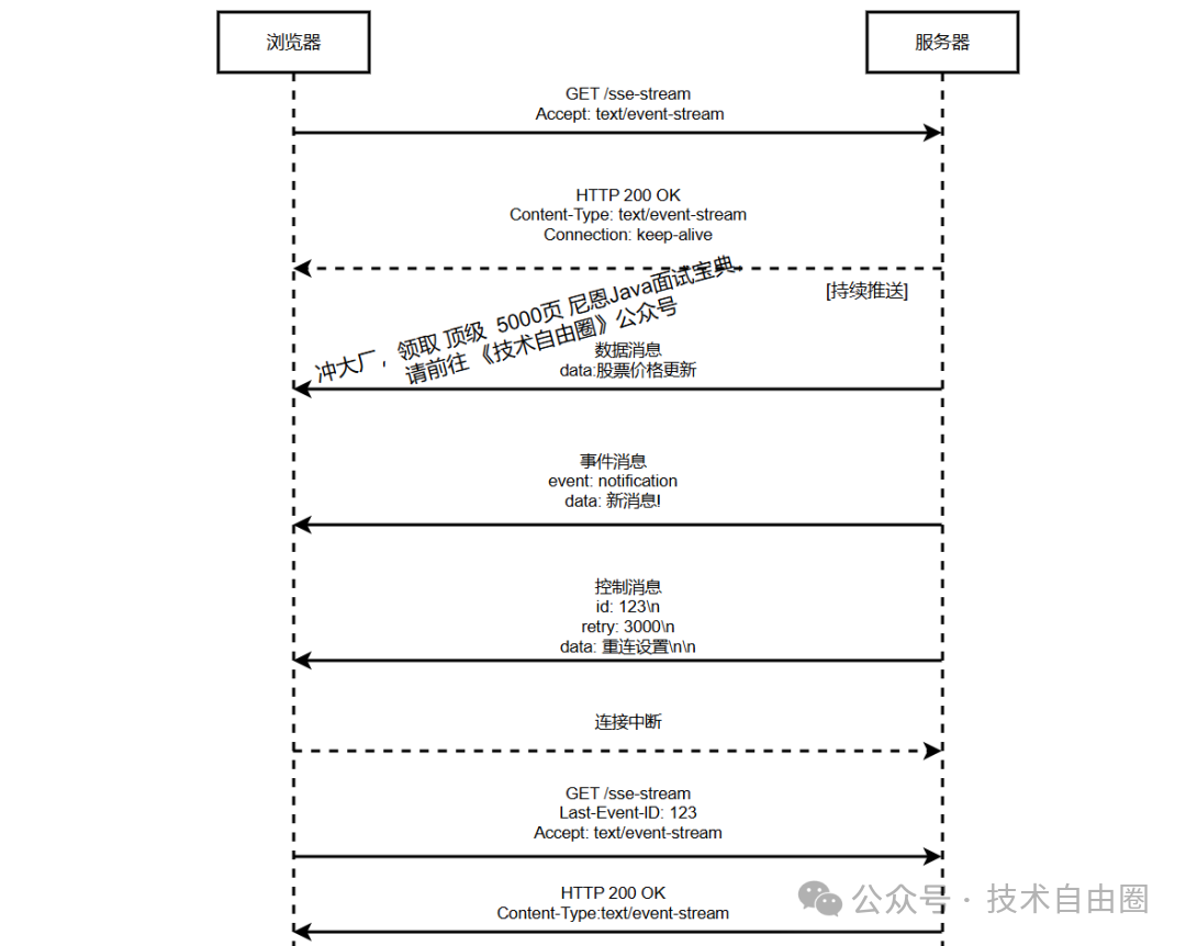 image-20250828131435779