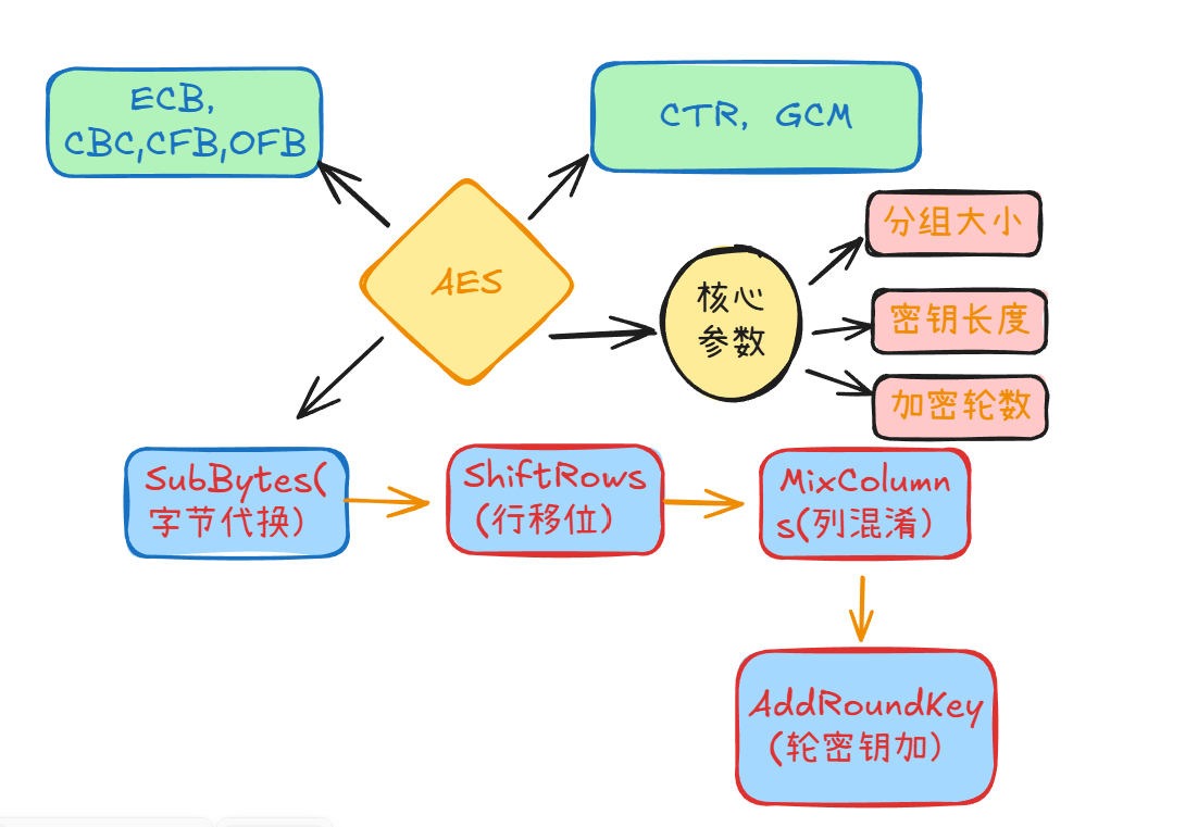 Snipaste_2026-03-24_20-51-52