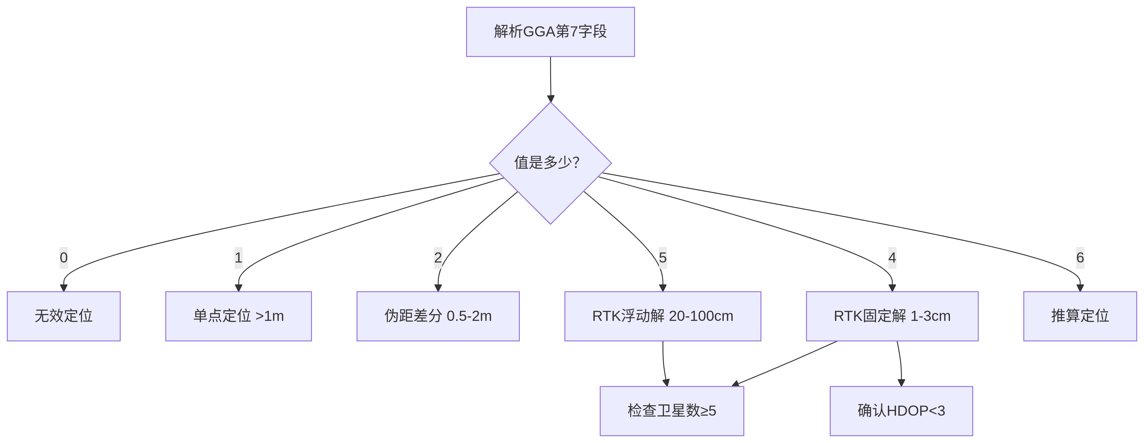 输入图片说明