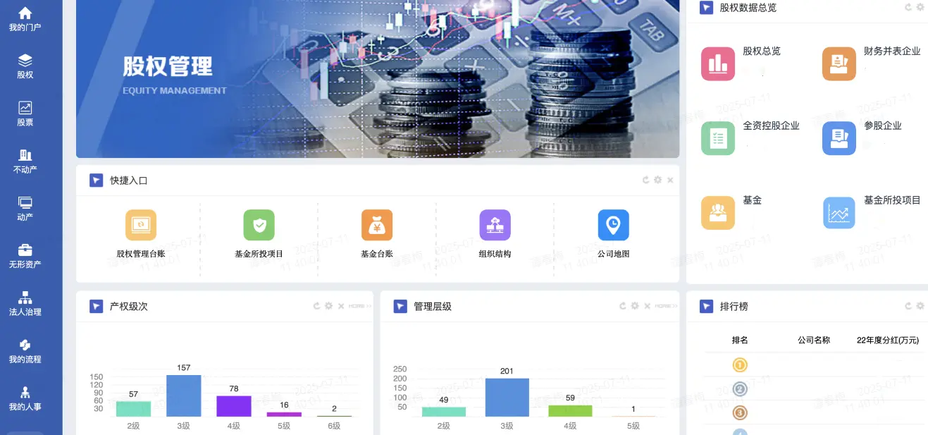 企业是否有必要上固定资产管理软件？不错的品牌有哪些推荐？-CSDN博客