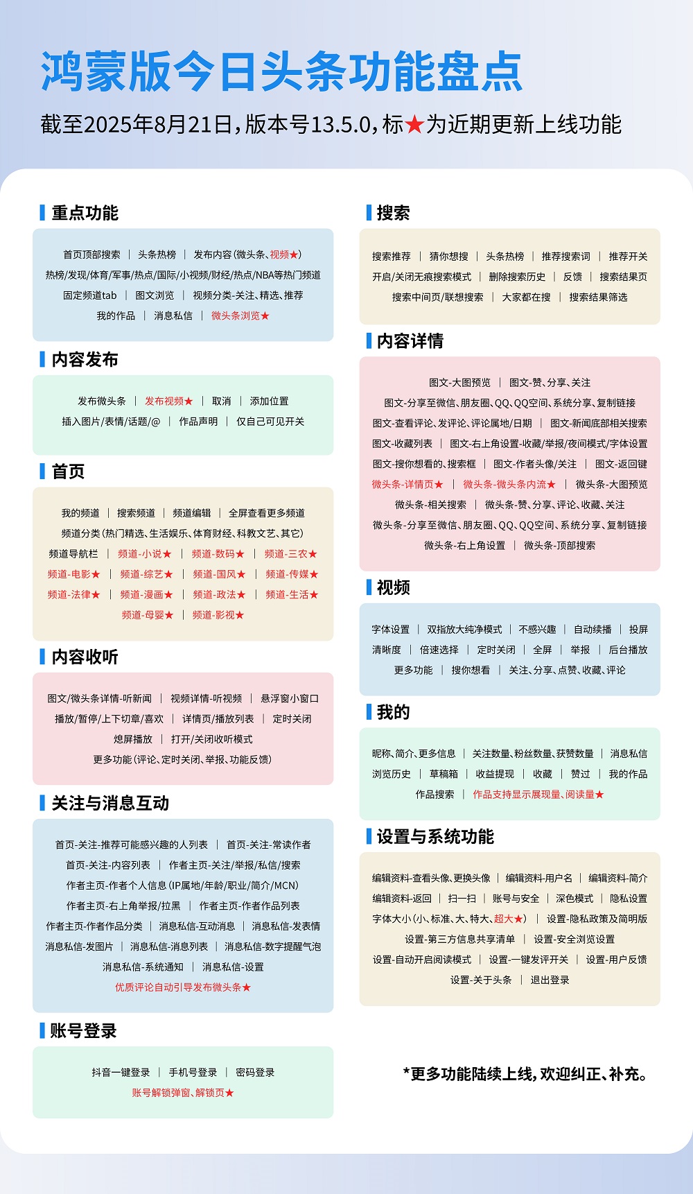 1-功能盘点.jpg