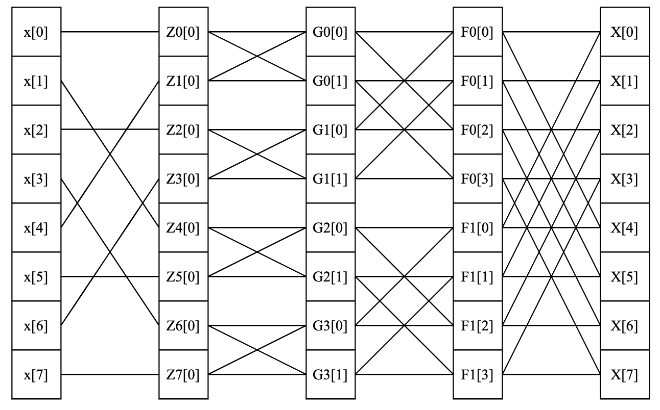 image-20231103170539519