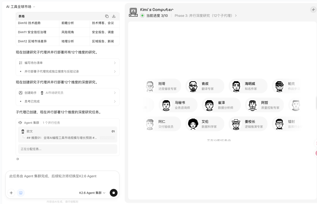 12 个 Agent 各有名字和角色