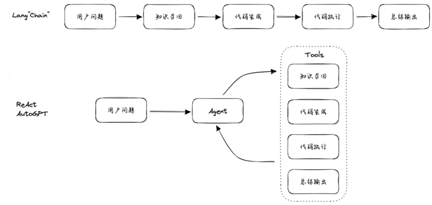 image-20250725163729678