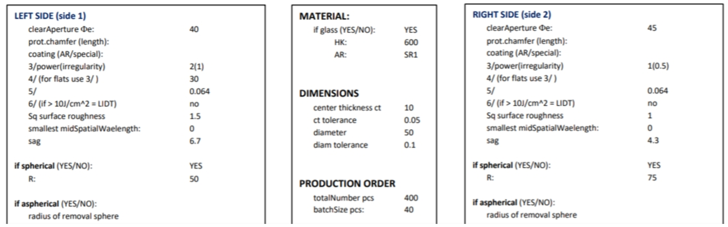 光学设计中的制造风险管理_ci_07