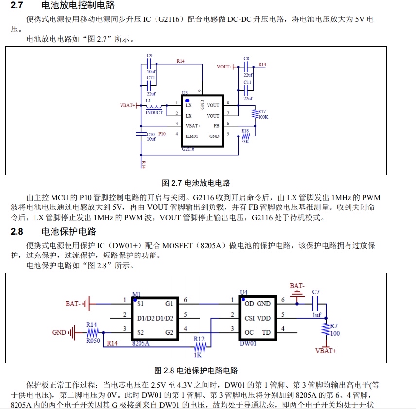 文章图片