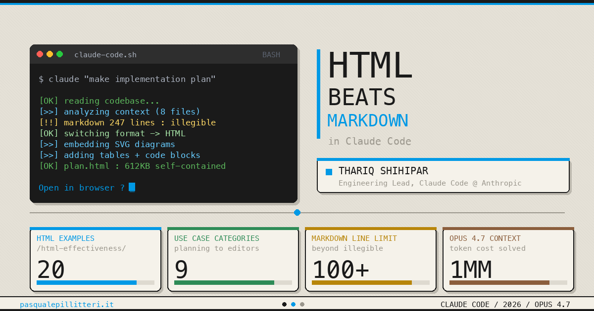 HTML vs Markdown 对比图