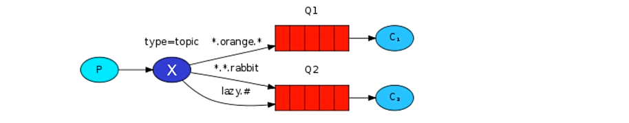 image-20241011142915903