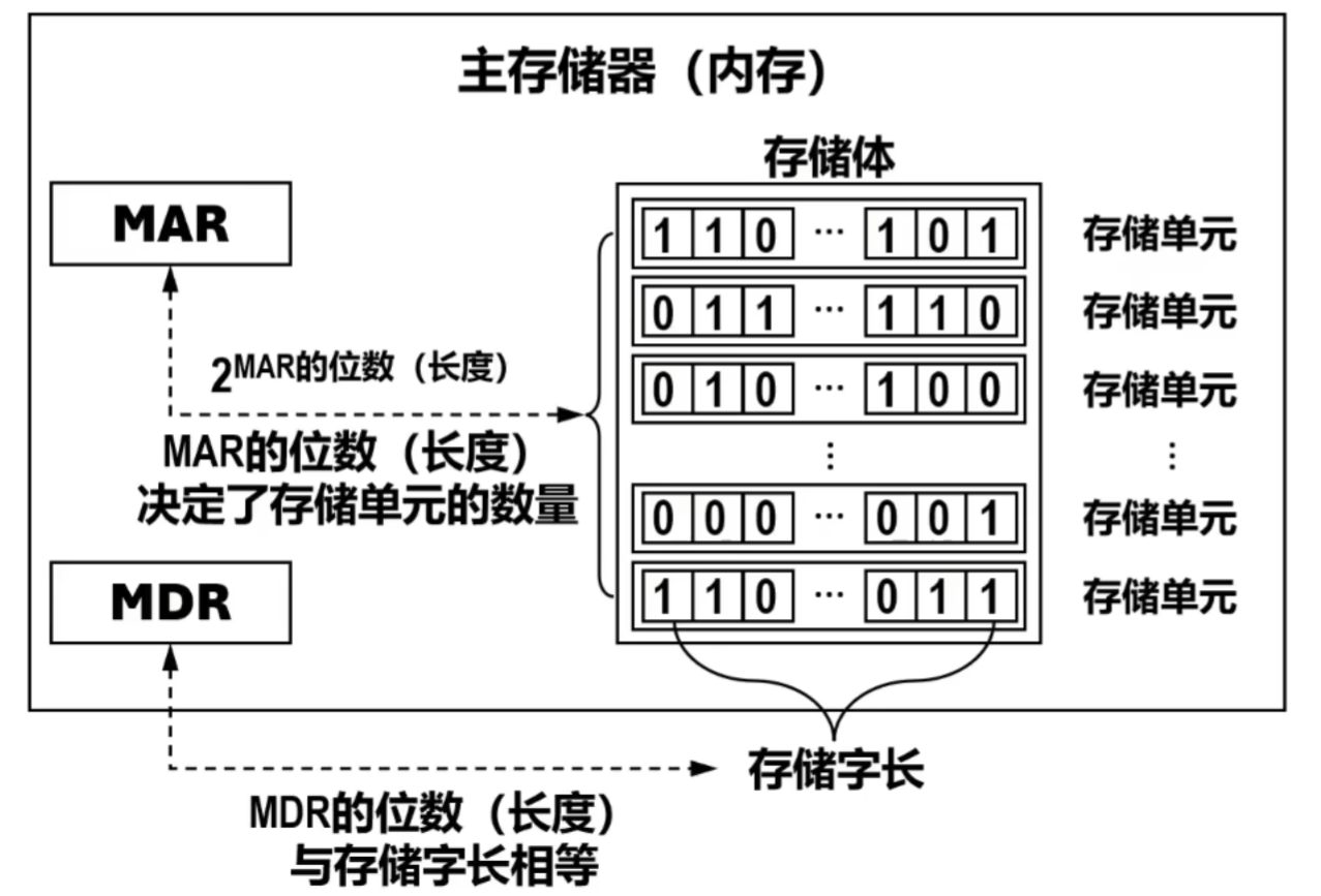 image-20250830152734663