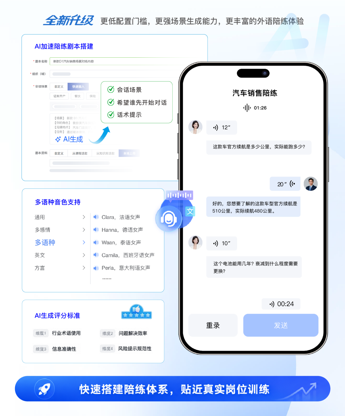 AI智能陪练升级细节图