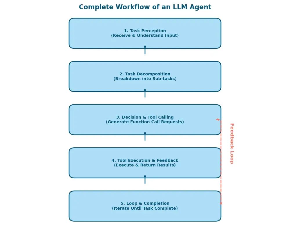 Cannot load native module 'crypto.cipher._raw_ecb' (21) foto