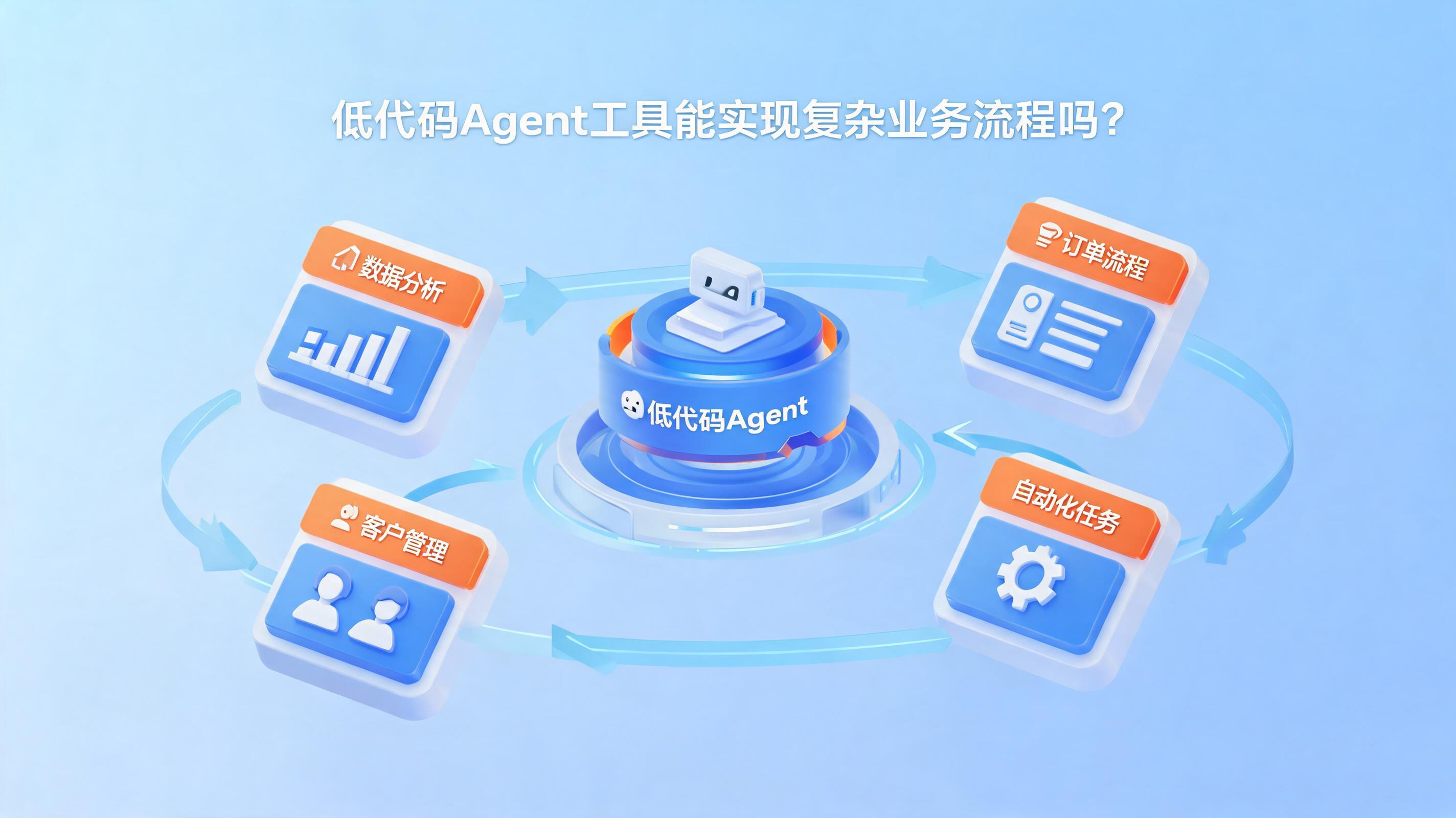 配图1