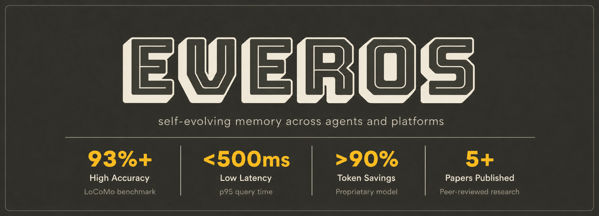 README 图:EverOS 官方 Banner