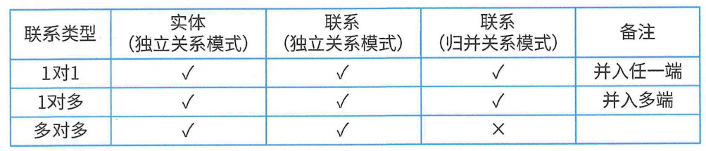 image-20240703193928239