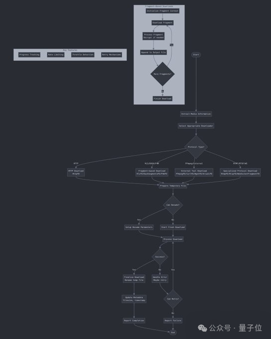 6af08a5f3df063b65af54069c25dfb20.png