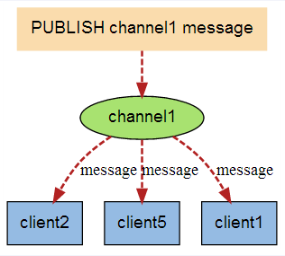 image-20240915120709832