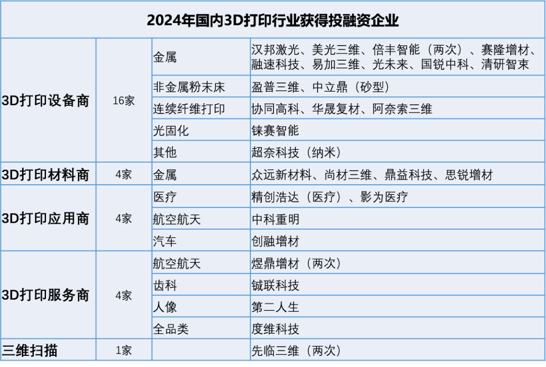6b15c2f23fe4b41bef70ef9f3c4055b4.png