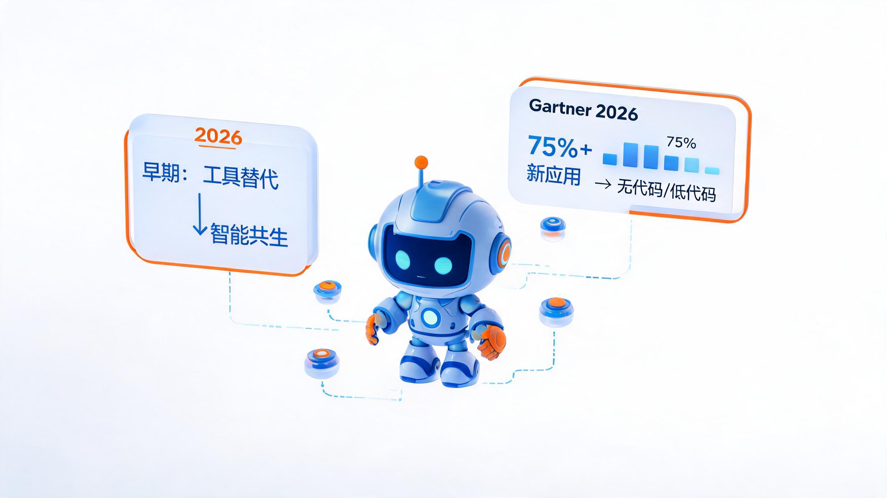 配图2