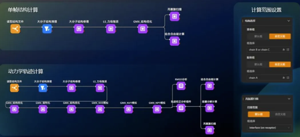 MaX Flow计算流程.png