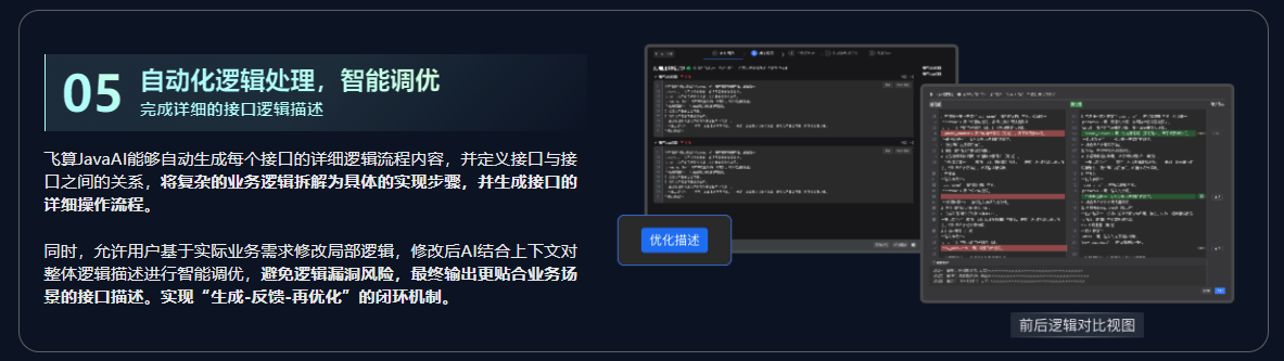 飞算JavaAI：重新定义研发效能，让代码生成如丝般顺滑_飞算javaai的诞生背景