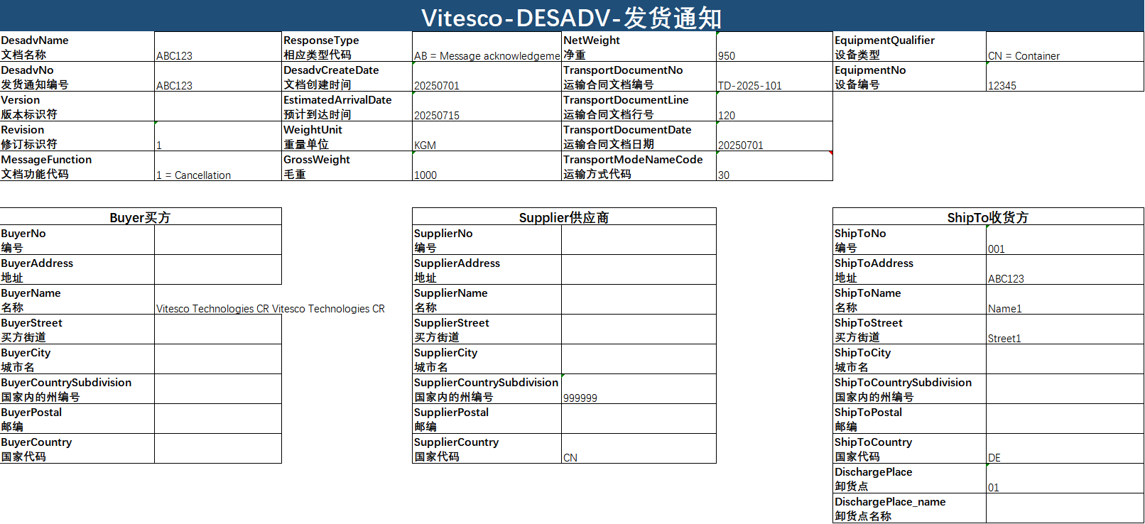 Vitesco-EDI-case2.png