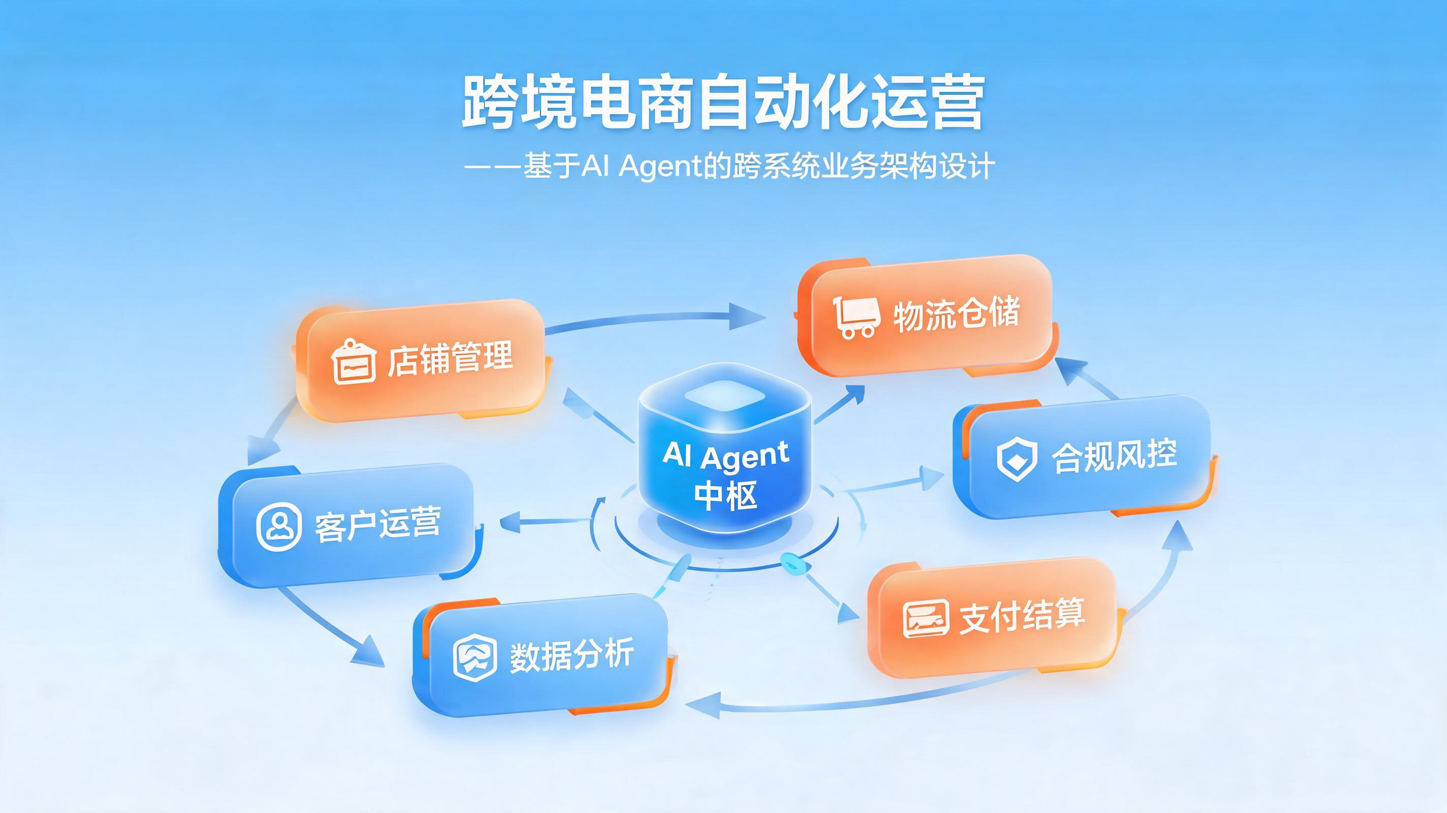 配图1