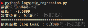 watermarked-logistic_regression_1_5