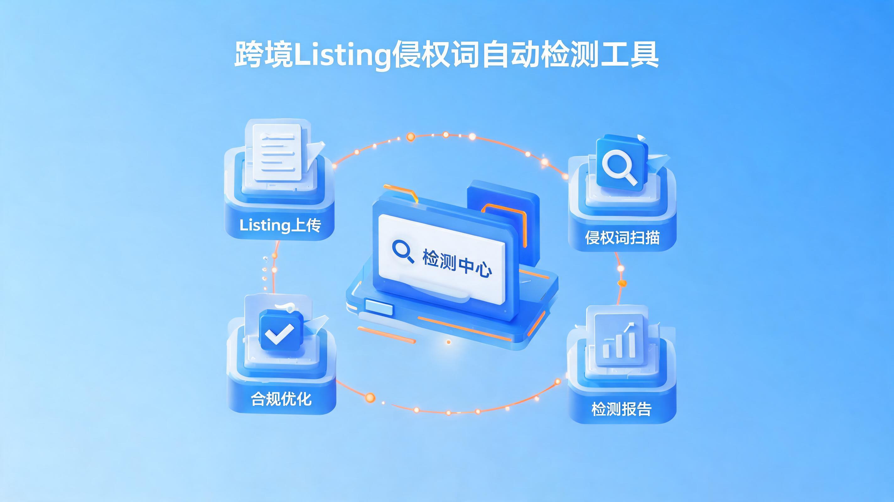 配图1