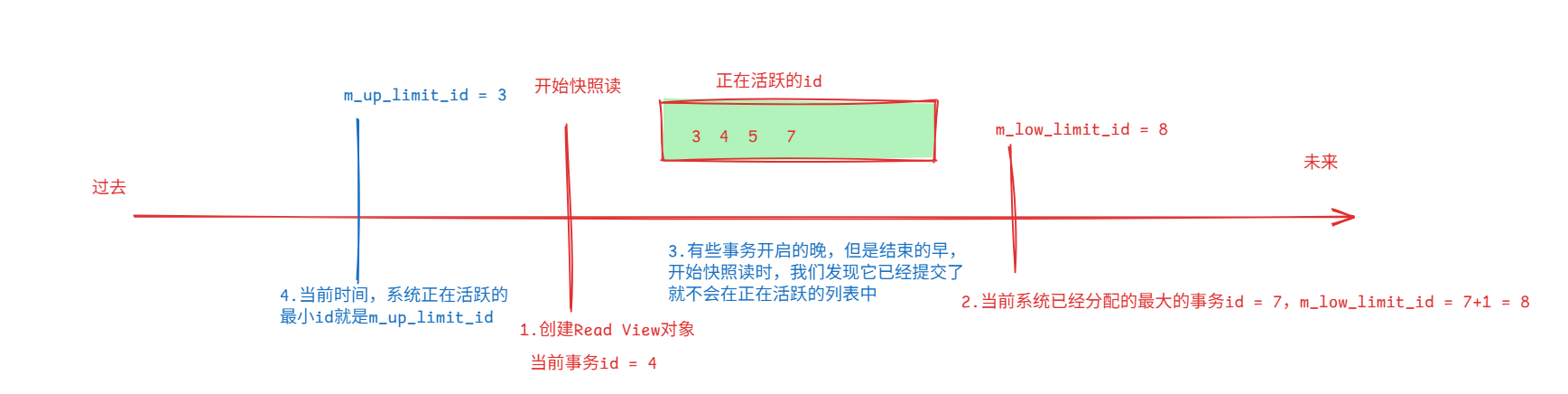 image-20250405205301207