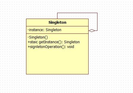 singletonPattern.jpg