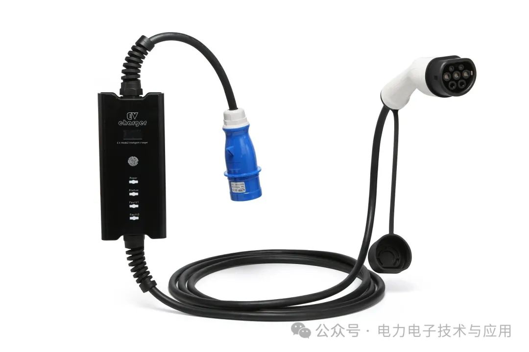查看源图像