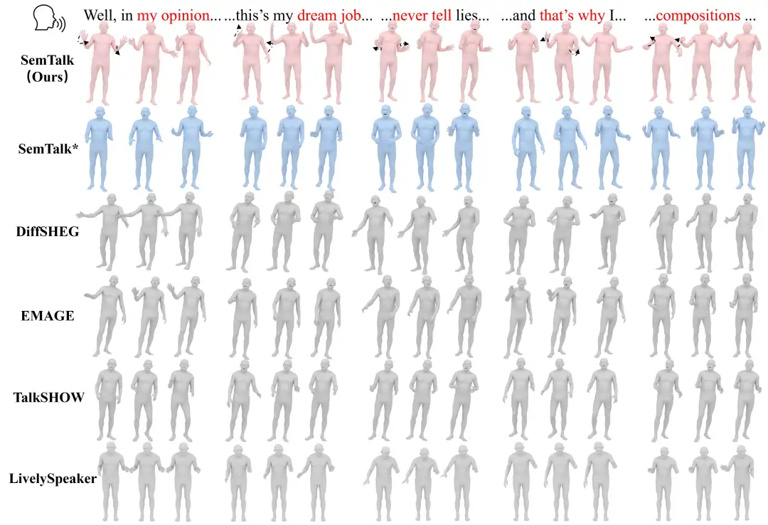 图3 与现有方法的实验对比
