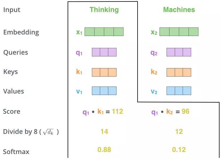 qk-scale.jpg