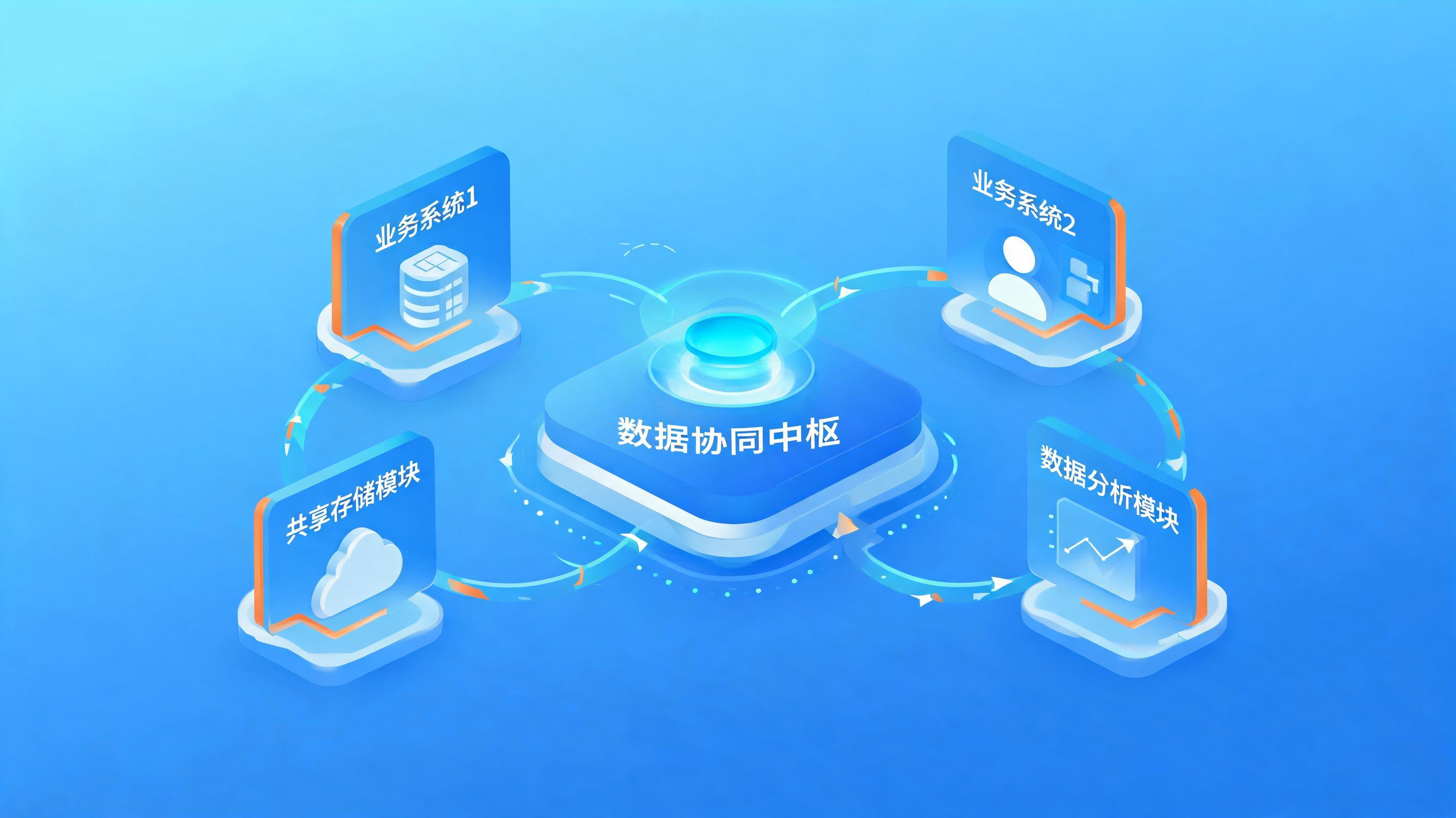 配图1