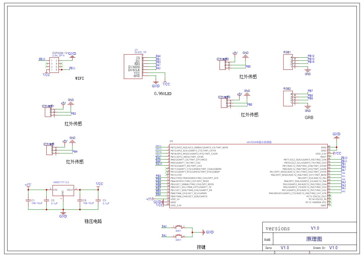 计算机毕业范例设计源码-101.1.智能交通灯-WiFi-V2-基于STM32单片机物联网设计【硬件+APP+云平台】截图