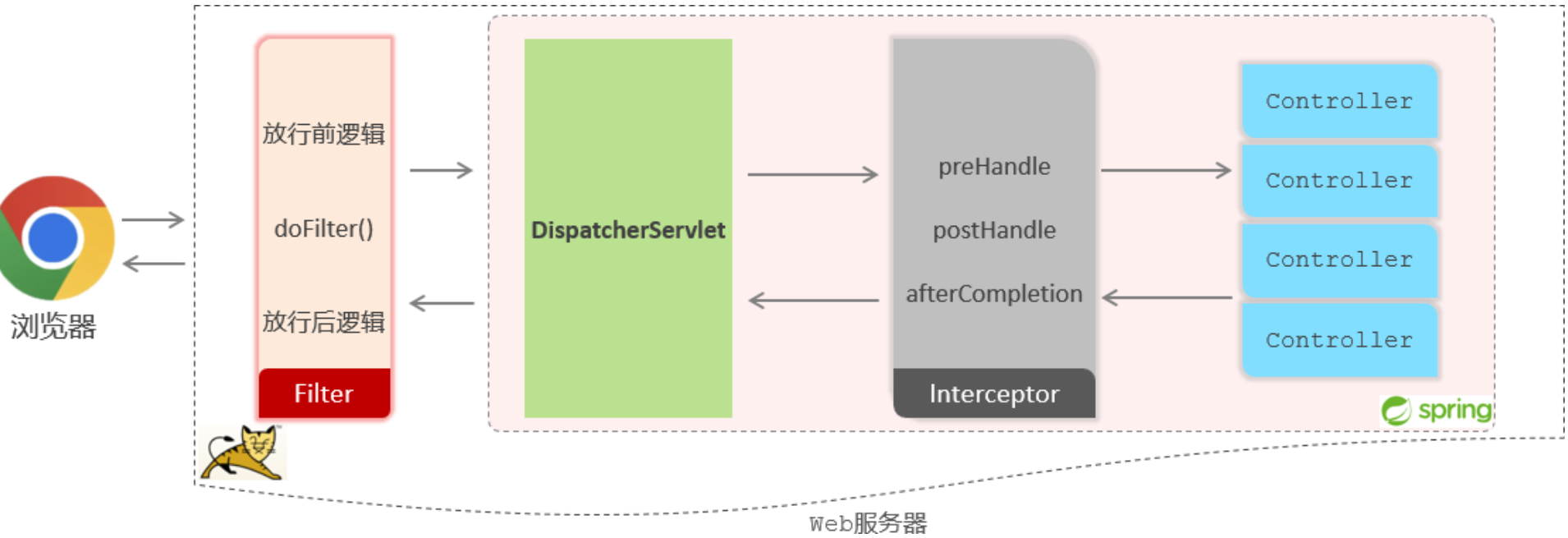 image-20250422224341172