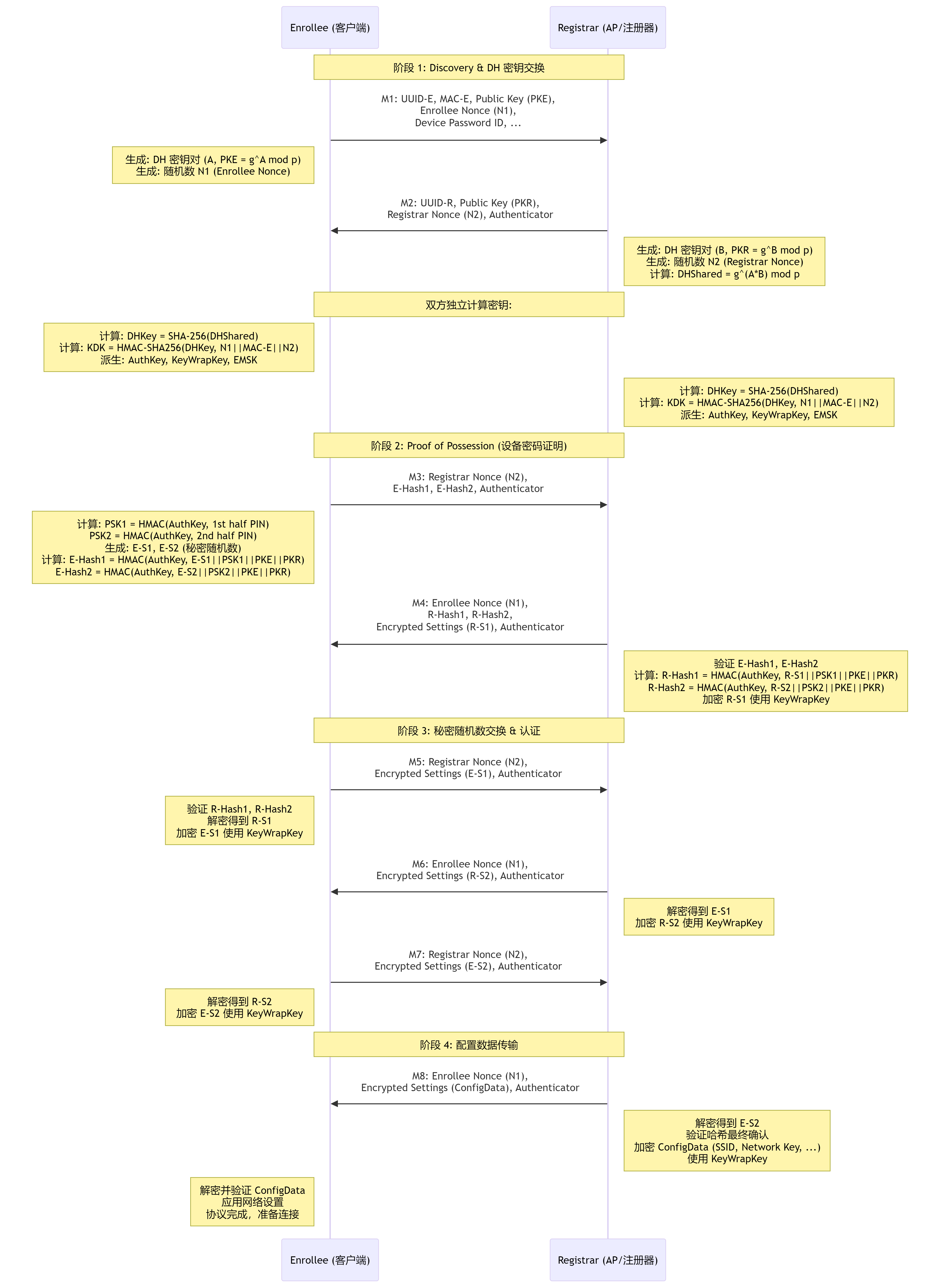 deepseek_mermaid_20250908_59dba1